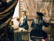 Johannes Vermeer Art of Painting oil painting